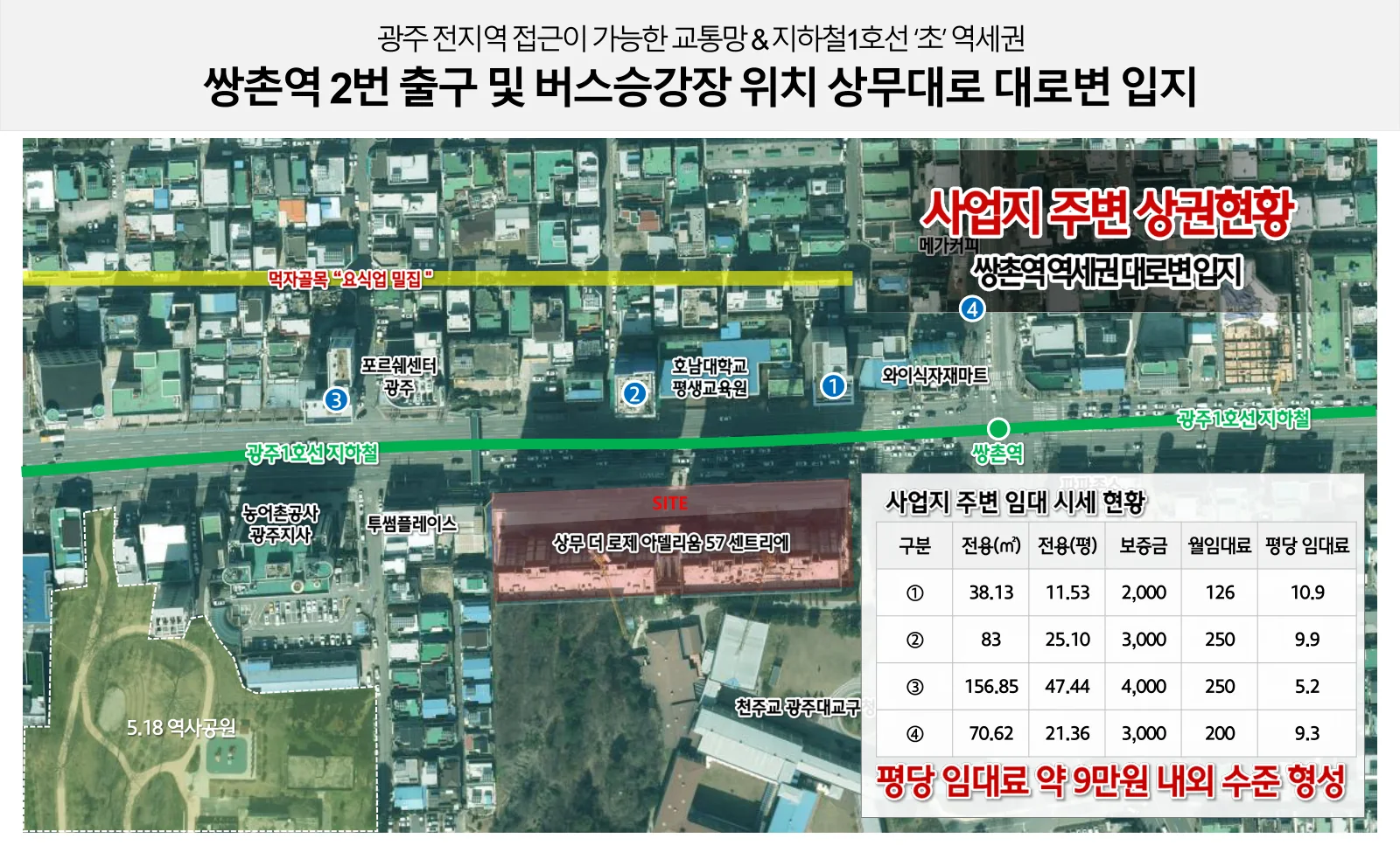 SITE 위치도 및 호실별 임대 조건 안내